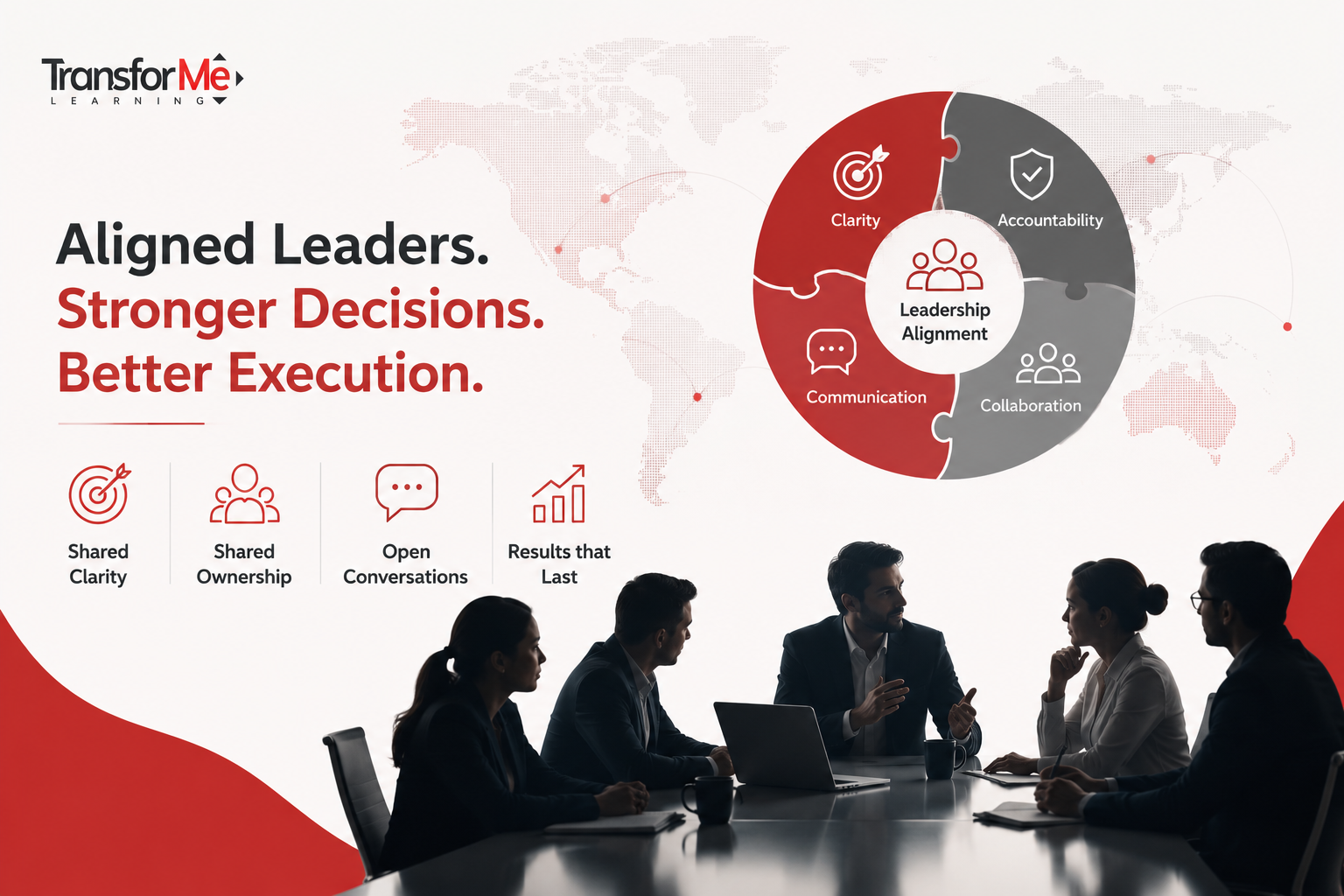 Leadership Team Alignment