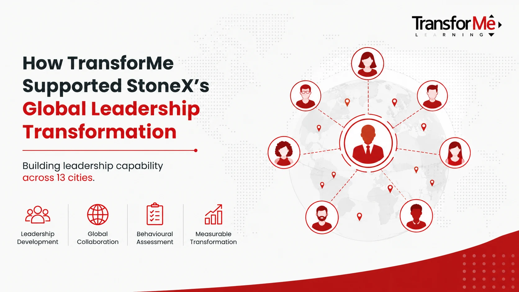 How Transforme Supported Stonex's Global Leadership Transformation