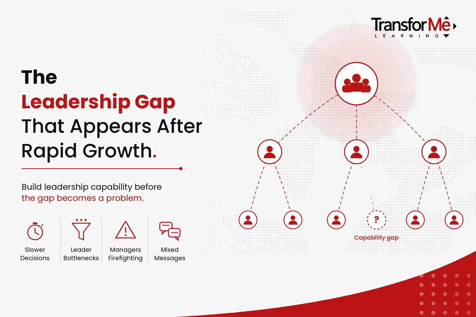 The Leadership Gap After Rapid Growth Featured Image